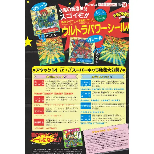ドキドキNews